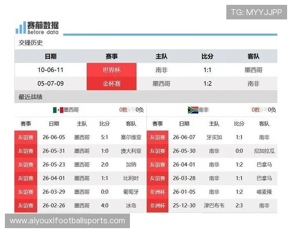 墨西哥对南非比赛时间安排及相关赛事信息全解析